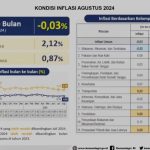 pemerintah-daerah-diminta-optimalka